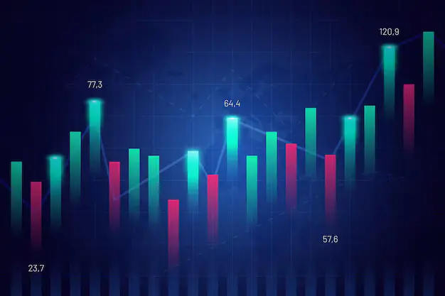 Average Return on Stock Market